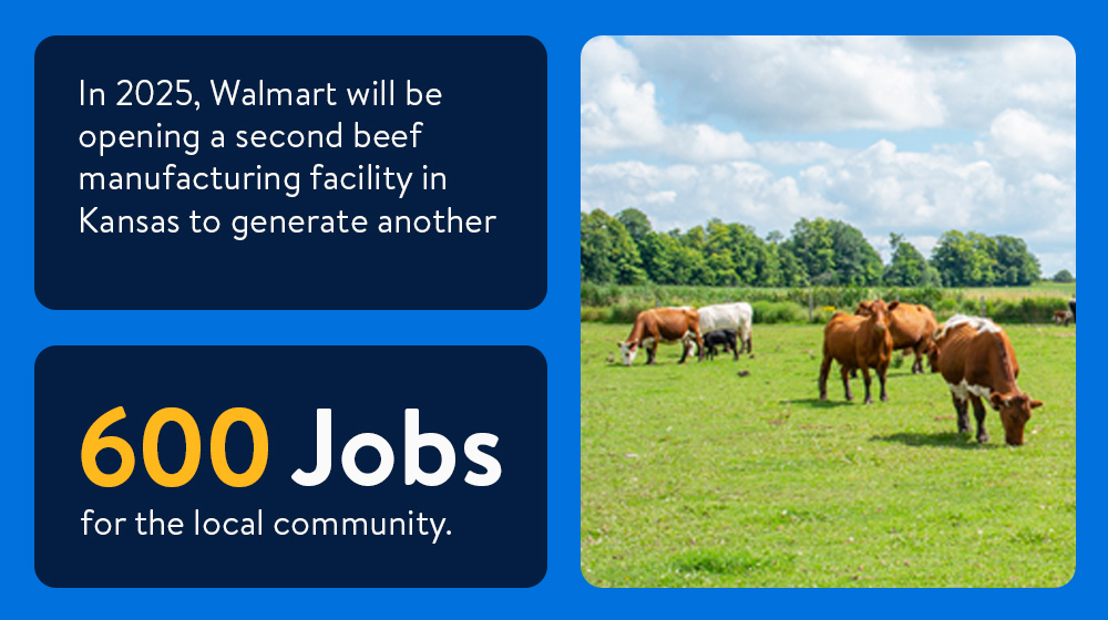 Collage of cows in a field and text that reads, "In 2025, we will be opening a second beef manufacturing facility in Kansas to generate another 600 jobs for the local community."