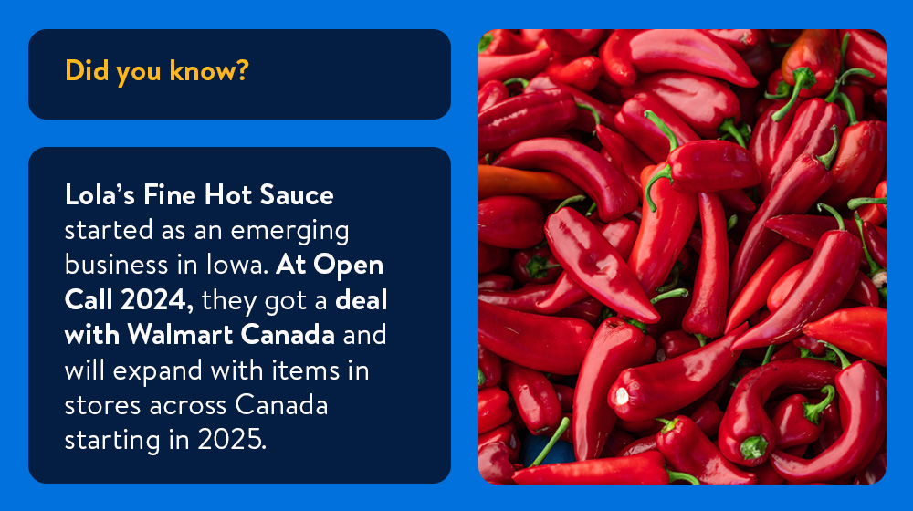 Collage of spicy red peppers and text that reads, "Did you know? Lola's Hot Sauce started as a small business in Iowa. At Open Call 2024, they got a deal with Walmart Canada and will expand with items in stores across Canada starting in 2025."