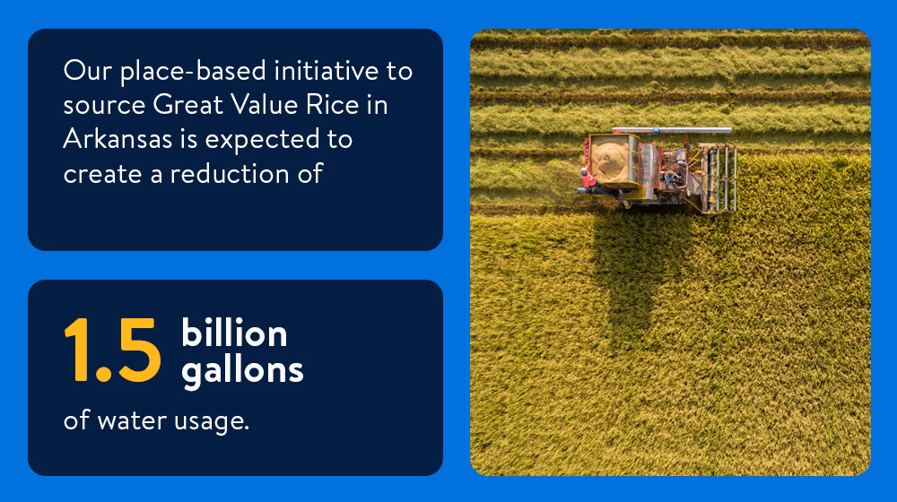 Collage with top down shot of a rice harvester in rice field with text that reads, "In collaboration with Indigo Ag, one of our Great Value Brand Rice sustainability impacts is a 1.5 billion gallon reduction of water usage."